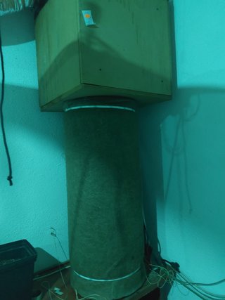 Kit Cultivo Interior 20m2
