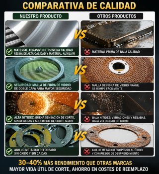 Discos corte INOX 115x1 radial profesional