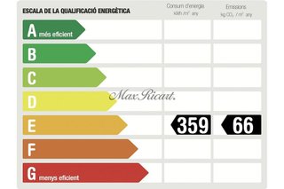 Local comercial en venta en Sant Pere, Santa Caterina i la Ribera en Barcelona