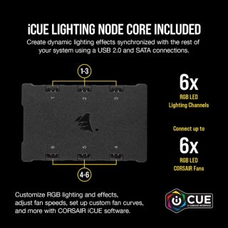 CORSAIR 4000D + KIT VENTOLE RGB + 2 CONTROLLER
