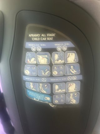Silla coche Apramo All Stage