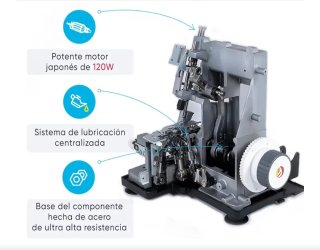 Remalladora Overlock EFFEKTIV 1700X