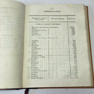 Libro Antico 1816 Moto Proprio di Papa Pio Settimo
