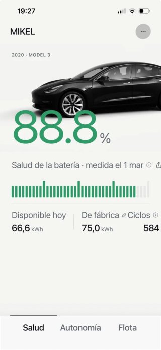 Tesla Model 3 2019