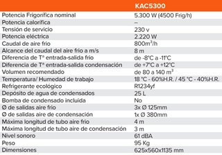 Aire Acondicionado Portátil Industrial Kruger