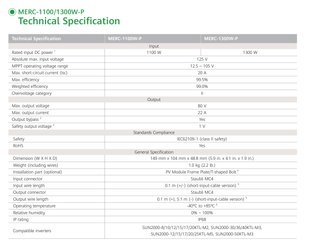 Optimizador Huawei MERC-1300W-P PV