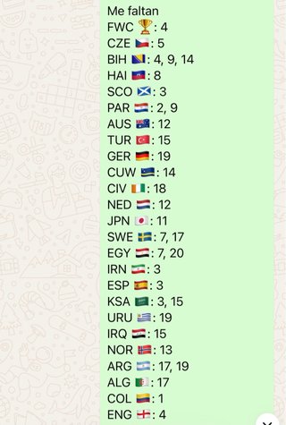 Cromos Mundial 2026