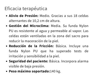 Colchón antiescaras Wellell Domus 2+