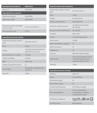 Colchón antiescaras Wellell Domus 2+