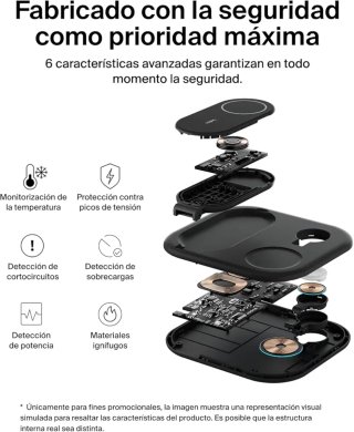 Belkin BoostCharge Cargador Magnético Plegable 3 e
