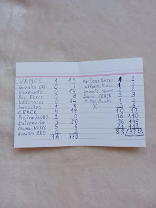 Cromos Adrenalyn XL 2024/2025