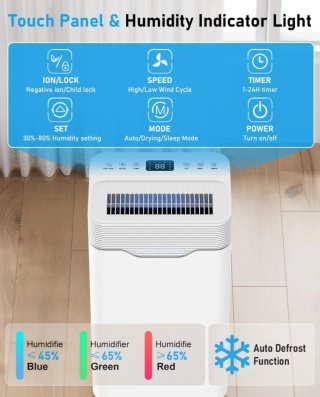 Deumidificatore per la casa 12L/Giorno 100m³ Bianco