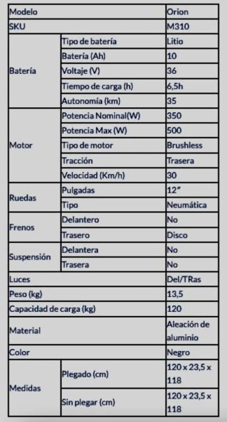 Patinete Eléctrico Zeedo Negro