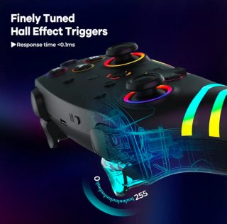 Mando Inalámbrico SZ-933A RGB