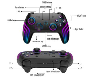 Mando Inalámbrico SZ-933A RGB