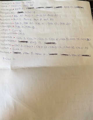 Cambio Cromos Panini Mundial 2026