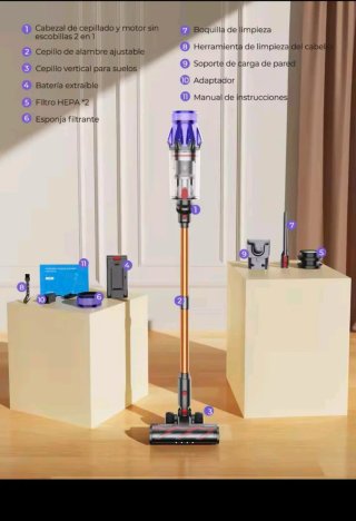 Laresar V7 Aspirador Escoba Inalámbrico Nuevo