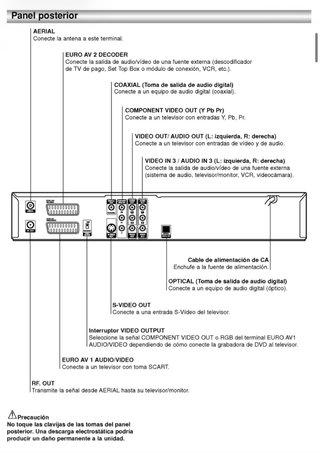 Reproductor grabador DVD marca LG modelo DR-4800