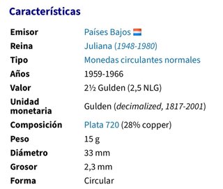 Moneda Plata 2.5 Gulden Juliana Países Bajos