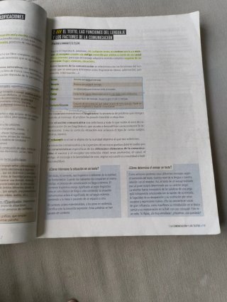 Lengua castellana y literatura 1 Bachillerato
