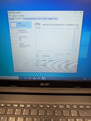 PC Portatile Acer 256GB SSD W10