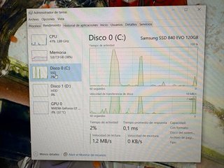 Ordenador PC Escritorio Core i5 HDMI
