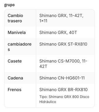Bicicleta Gravel Cube Nuroad SL 2020 Talla 56