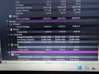 Portátil HP 15 Ryzen 5 3500U 24GB RAM