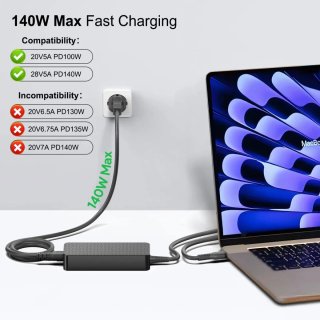 Cargador Hky 140W USB C