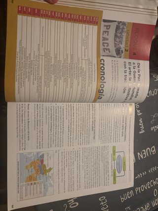Historia del mundo contemporáneo, Hi Bachillerato