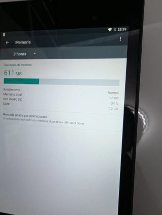 ASUS Nexus 7 Tablet 7 WiFi Bluetooth 4.0 221885