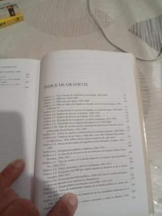 Historia económica de la España contemporánea