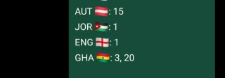 Cromos Mundial 2026