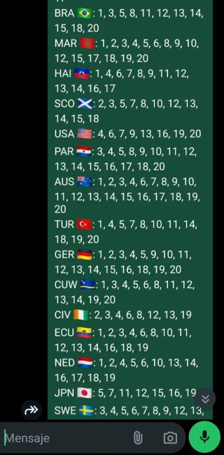 Cromos Mundial 2026