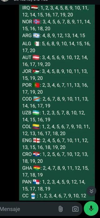 Cromos Mundial 2026