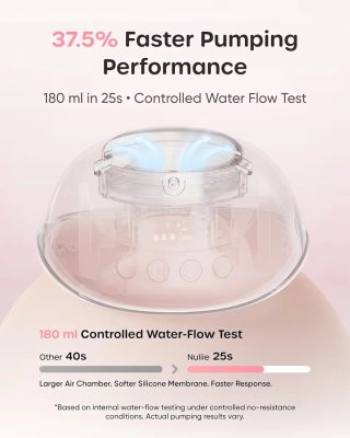 Nuliie JoyFlow Air Sacaleches Eléctrico Precintado