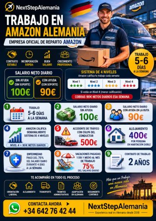 🇩🇪 TRABAJO EN AMAZON ALEMANIA 🇩🇪