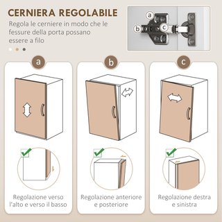 Alto Armadio da Cucina, Mobile Dispensa Con 2 Armadi e Grande Cassetto, Mobile Cucina Con Ripiani Regolabili, per Sala da Pranzo, Soggiorno, 70.8X34X180 Cm, Bianco