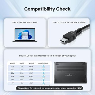 NEGSAIY Cargador 140W 20V 7A USB‑C Lenovo Pro Yoga