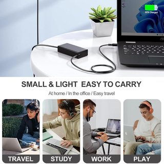 NEGSAIY Cargador 140W 20V 7A USB‑C Lenovo Pro Yoga