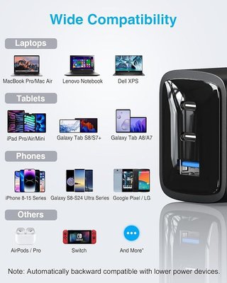 SATURNDOCK Cargador 70W 3 Puertos Cable USB-C 2M