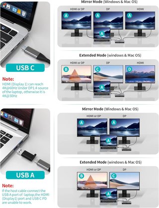 Minisopuru Docking Station 13en1 Triple Pantalla