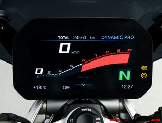 BMW R 1250 R