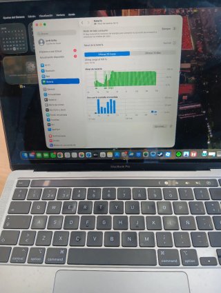 MacBook Pro 13 2020 32GB RAM 2TB SSD