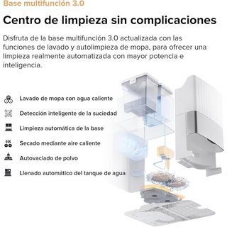 Roborock Qrevo Master Robot Aspirador, Autovaciado BLANCO,REACONDICIONADO, señales de uso