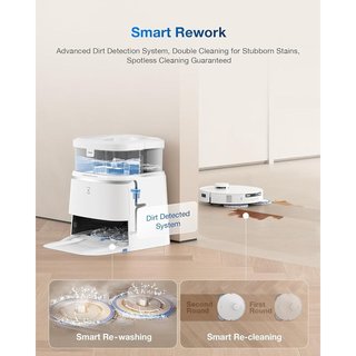 ECOVACS DEEBOT T30 PRO Robot aspirador omnidireccional REACONDICIONADO, señales de uso