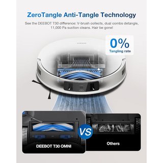 ECOVACS DEEBOT T30 PRO OMNI Robot aspirador omnidireccional REACONDICIONADO, señales de uso
