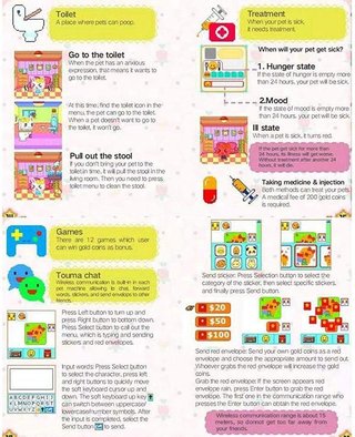 Juguete virtual ToumaPet Nuevo, Regalos de cumpleaños para niños, AZUL