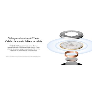 Xiaomi Redmi Buds 4 Lite Auriculares inalambricos Bluetooth Blanco , GLOBAL, REACONDICIONADO, señales de uso