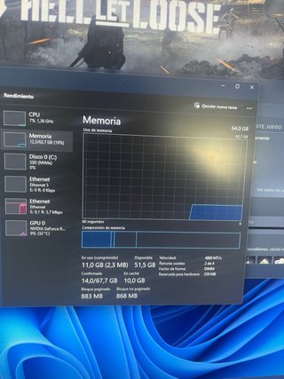 PC Gaming i7 13700K RTX4070TI 64GBDDR5(Negociable)